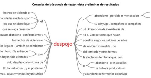 Despojo