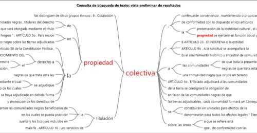 Propiedad colectiva