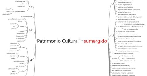 Sumergido