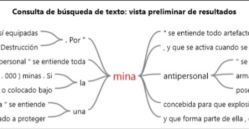 Palabra mina