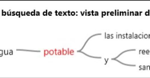 Consulta de b&uacute;squeda de texto~ vista preliminar de resultados
