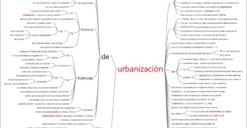 Consulta de b&uacute;squeda de texto~ vista preliminar de resultados