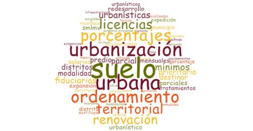 Consulta de frecuencia de palabras