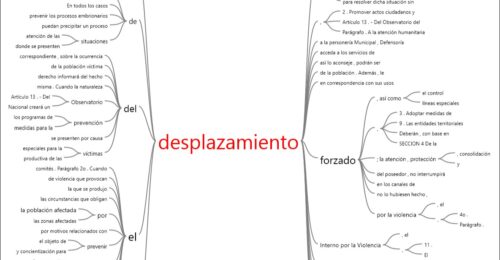 Consulta de b&uacute;squeda de texto~ vista preliminar de resultados