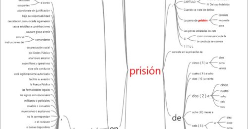 Consulta de b&uacute;squeda de texto~ vista preliminar de resultados