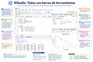 VÍDEO R STUDIO - BARRA DE HERRAMIENTAS